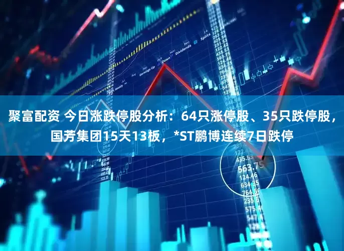 聚富配资 今日涨跌停股分析：64只涨停股、35只跌停股，国芳集团15天13板，*ST鹏博连续7日跌停