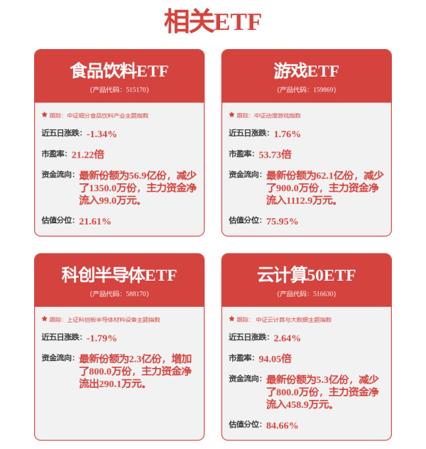 正好配资 太平洋：给予科大讯飞买入评级