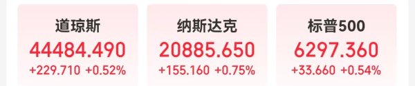 亿赢配资网 隔夜美股狂欢！中国资产爆发 蔚来、理想狂飙近7%！英伟达、微软齐创历史新高！