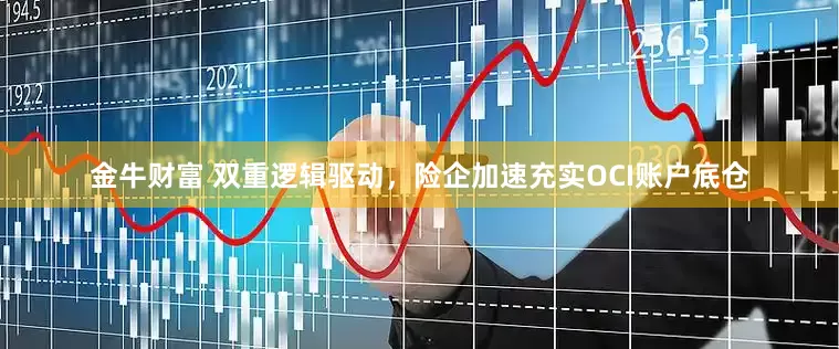 金牛财富 双重逻辑驱动，险企加速充实OCI账户底仓